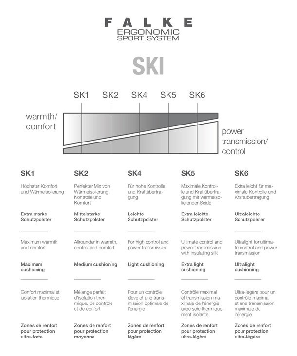 Falke FALKE SK2 Kids Falke FALKE SK2 Kids
