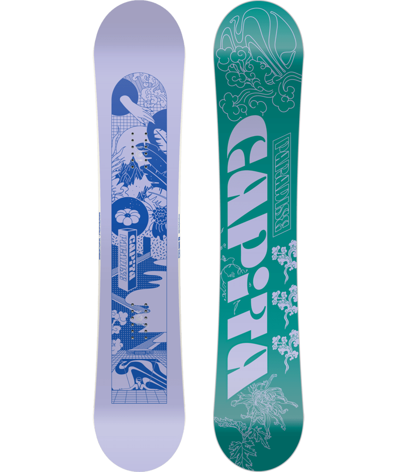 Rossignol district 2015 discount